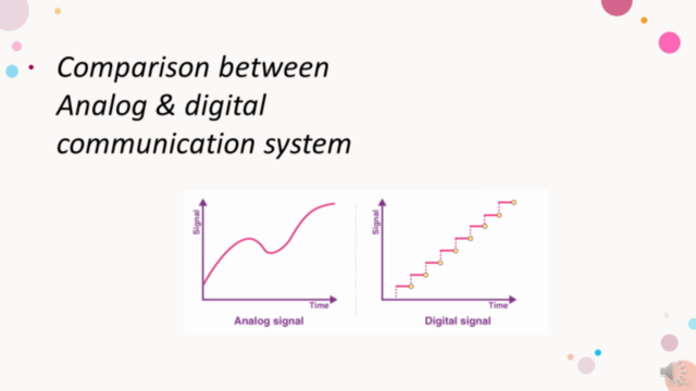 Analog Communication - Best & Easy way for a starter – Screenshot 4