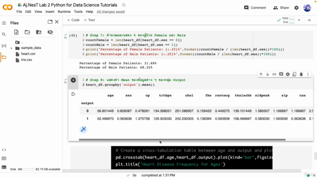 เรียน Python เพิ่มทักษะการทำงานสายอาชีพ Data Scientist - Screenshot_03