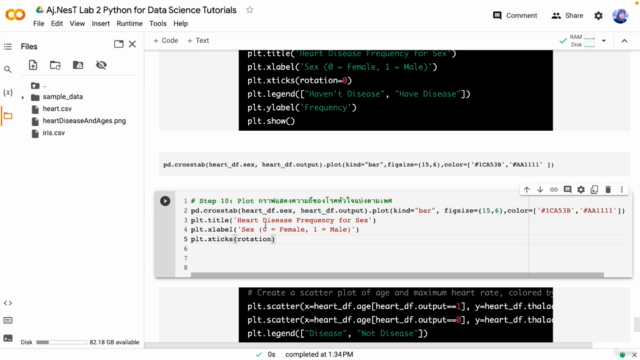 เรียน Python เพิ่มทักษะการทำงานสายอาชีพ Data Scientist - Screenshot_04