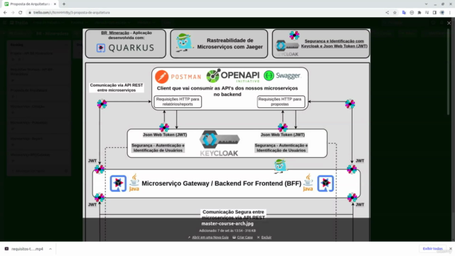Quarkus Framework - Microserviços com Kafka - Screenshot_01