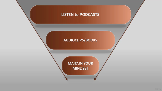 Comprehensive OET Listening for ALL the Professions – Screenshot 3