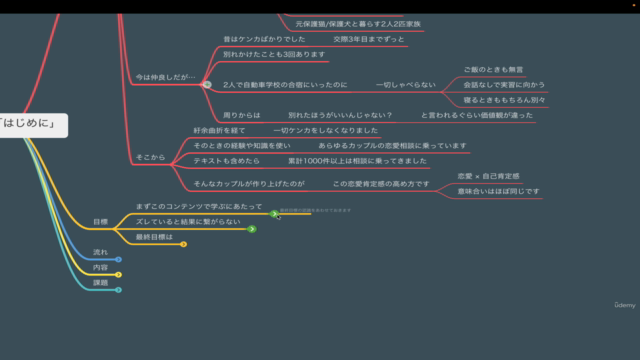 恋人に振り回されない自己肯定感の手に入れ方 – Screenshot 2