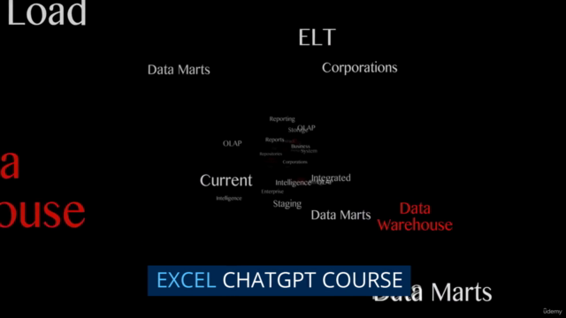 CHATGPT For EXCEL | Master The Art Of EXCEL With CHATGPT – Screenshot 1