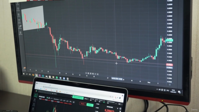 Technical Analysis for Beginners 2025 – Screenshot 1