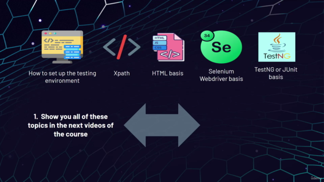 Manual and Automation Software Testing with help of ChatGPT – Screenshot 4