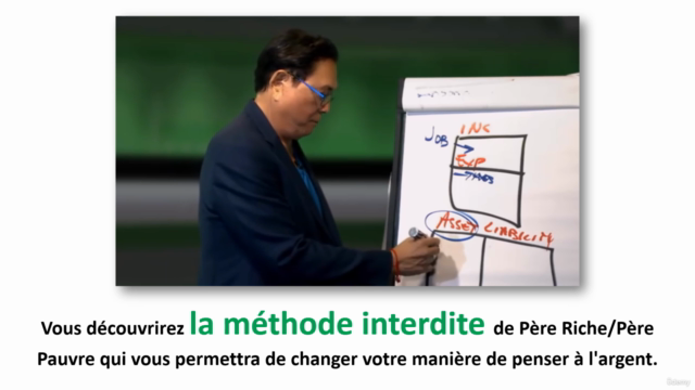 RENAISSANCE : le développement personnel pour réussir ! – Screenshot 2
