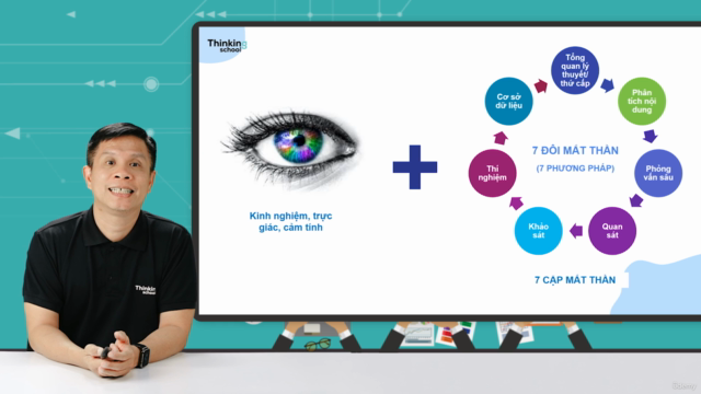 Tư duy phản biện – 7 ĐÔI MẮT THẦN – Screenshot 4