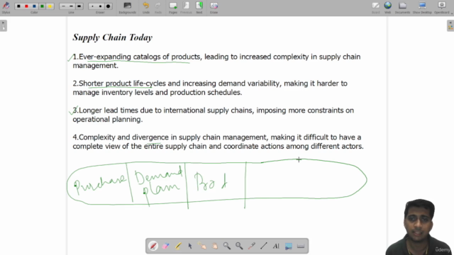 Introduction to Supply Chain Management - Screenshot_03
