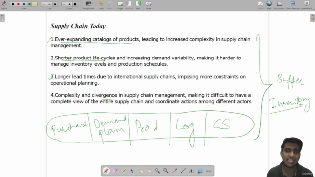 Introduction to Supply Chain Management - Screenshot_04