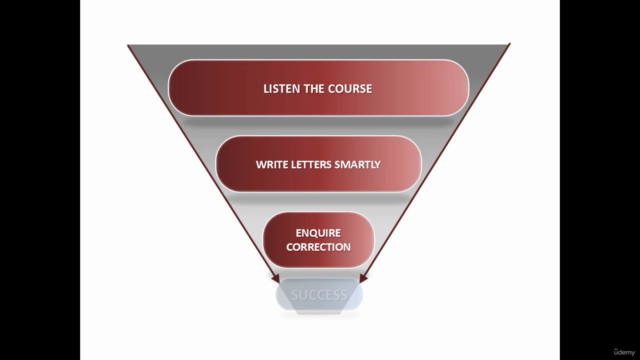 Comprehensive OET Writing for Doctors – Screenshot 2
