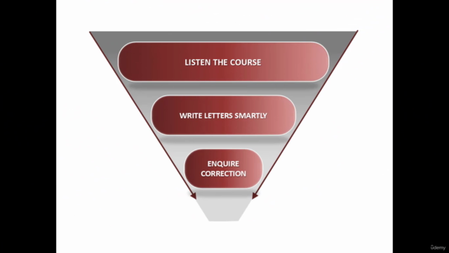 Comprehensive OET Writing for NURSES – Screenshot 2