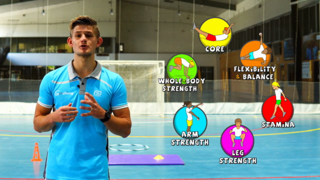 Elementary Physical education: Fitness stations & circuits 2 – Screenshot 2