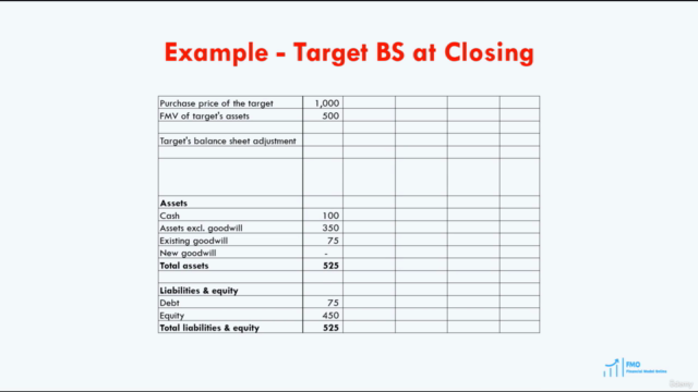 Financial Modeling for Renewable Energy M&A – Screenshot 1