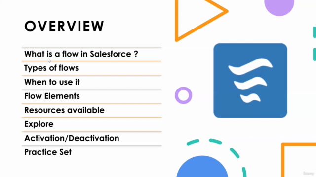 Salesforce Lightning Flows | Flow Builder | Salesforce – Screenshot 1