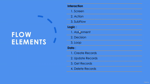 Salesforce Lightning Flows | Flow Builder | Salesforce – Screenshot 3