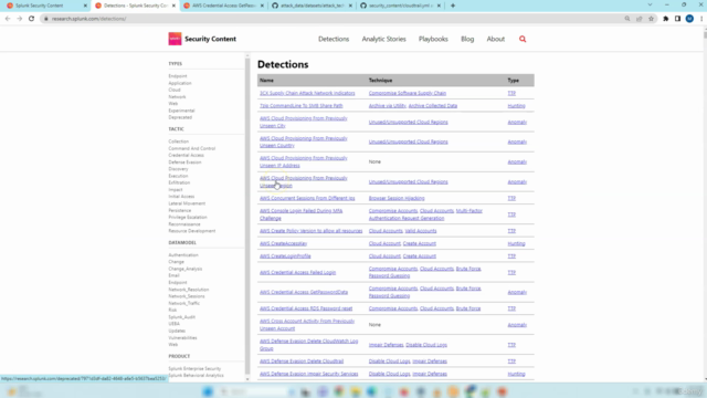 Splunk For SOC Analysts (New Course) [2023] – Screenshot 4