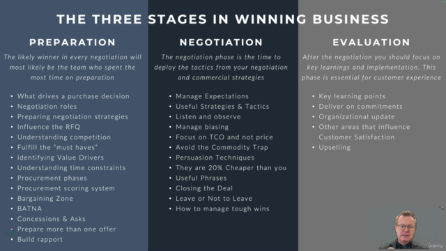 Negotiation and Closing Strategies - Screenshot_03