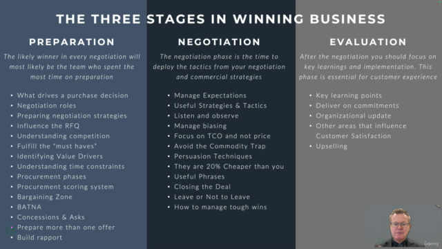 Negotiation and Closing Strategies - Screenshot_04