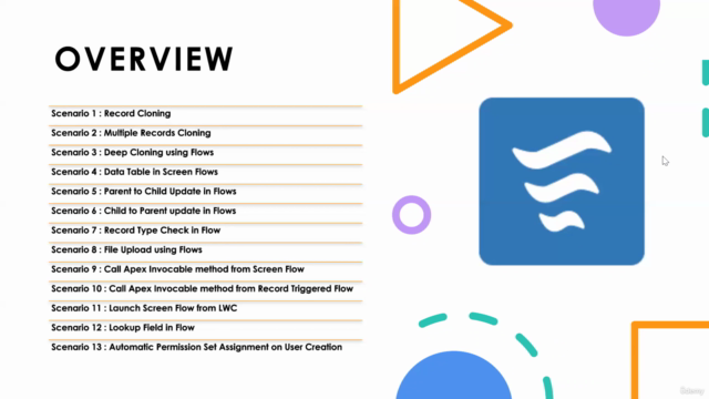 Salesforce Lightning Flows | Practice Set – Screenshot 1