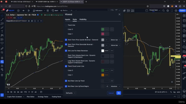 Trading Crypto & Forex with Indicators for Tradingview – Screenshot 1