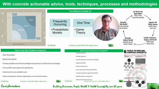 Mastering Complexity in Problem Solving and Decision Making - Screenshot_01