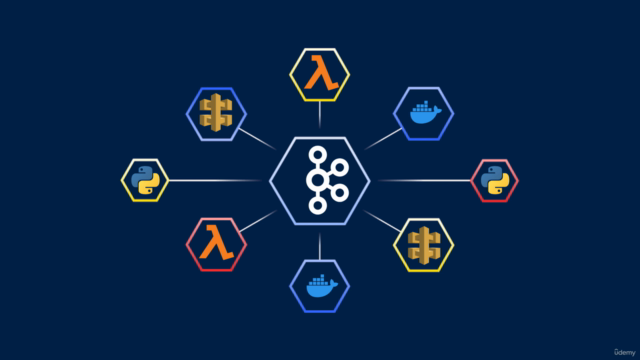Master Python Microservices on AWS – Screenshot 2