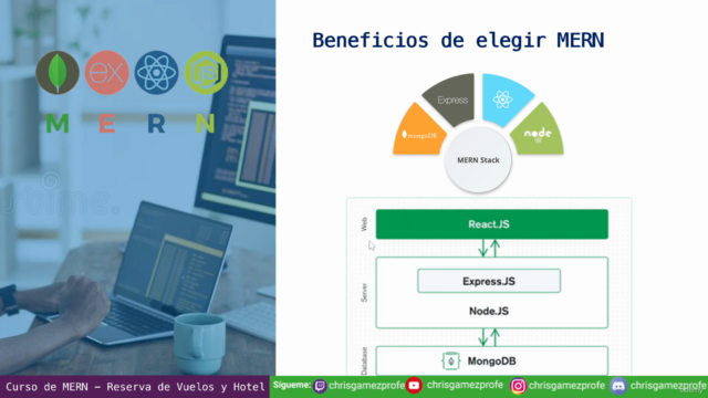 Curso ReactJS MERN - Booking App - Proyectos Reales – Screenshot 4