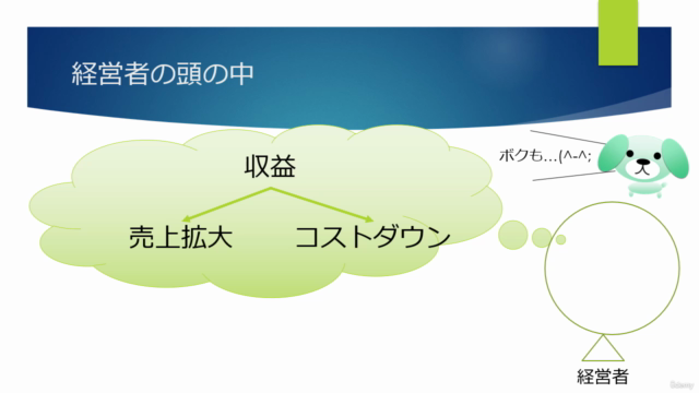 組織を変革に導く! マニュアル作成力養成講座 ~業務・ビジネスプロセスフローを中心として – Screenshot 1
