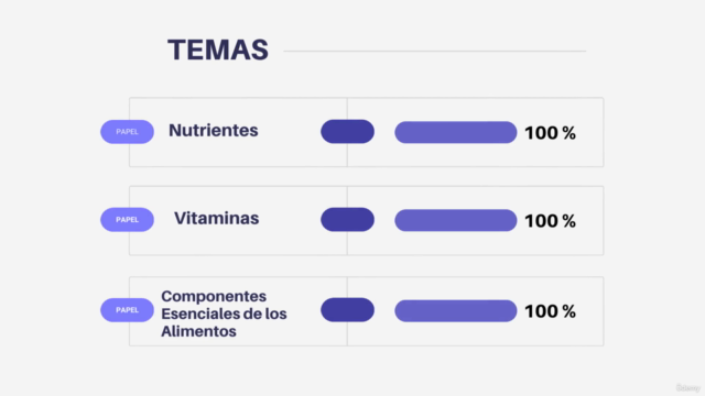 Bienestar y salud: Curso de mejora de calidad de vida EC003 – Screenshot 2