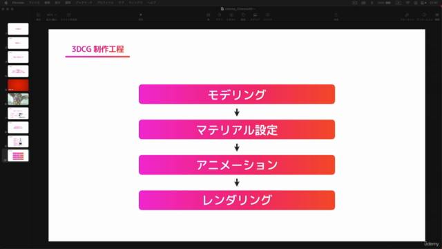 初心者入門Cinema4Dでリッチなモーショングラフィックスを作るためのチュートリアル講座 – Screenshot 1