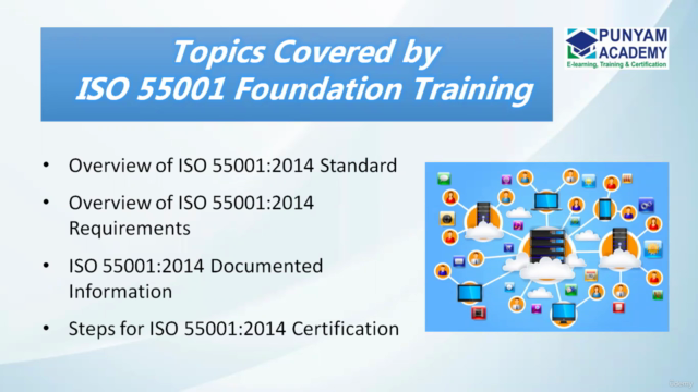 Foundation Training on ISO 55001 Asset Management System – Screenshot 4