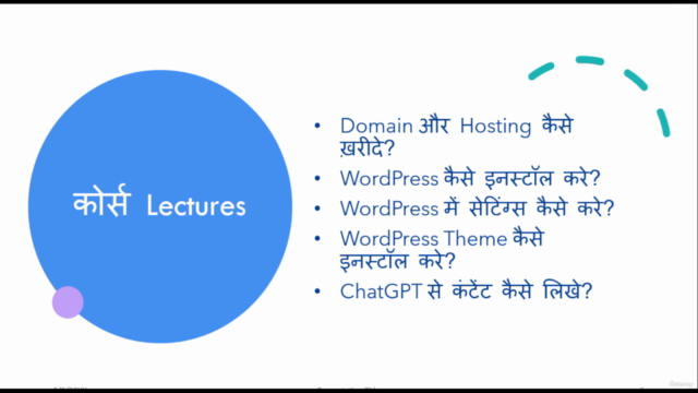 WordPress For Beginners: WordPress Superfast Course in Hindi - Screenshot_01