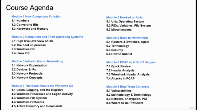 Cybersecurity Foundations: From Zero to Pro - Bootcamp – Screenshot 2
