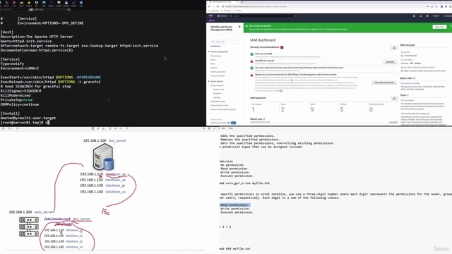Mastering Linux System Administration and Troubleshooting – Screenshot 3