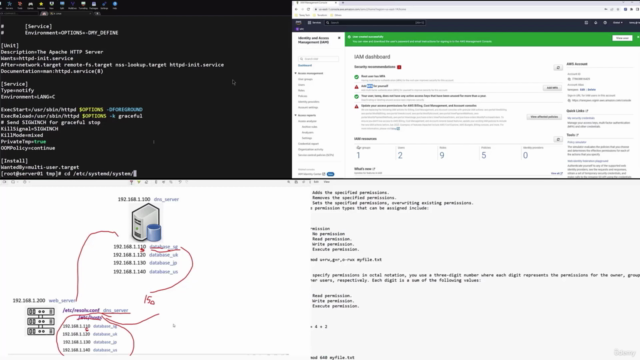 Mastering Linux System Administration and Troubleshooting – Screenshot 4