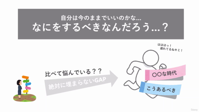 【自分像が揺れているあなたへ】〇〇な時代にも流されない 自分軸で作るキャリアデザイン入門 – Screenshot 1