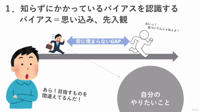 【自分像が揺れているあなたへ】〇〇な時代にも流されない 自分軸で作るキャリアデザイン入門 – Screenshot 2