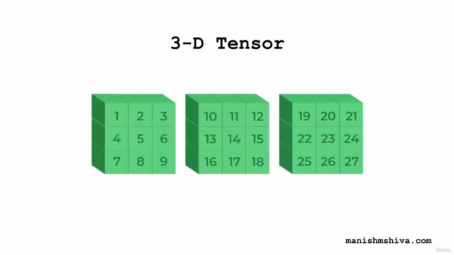 Learn TensorFlow in an Hour - Screenshot_01