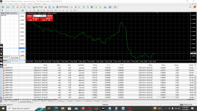 See How I Get 13 Profits in 13 Trades in Forex Trading – Screenshot 1