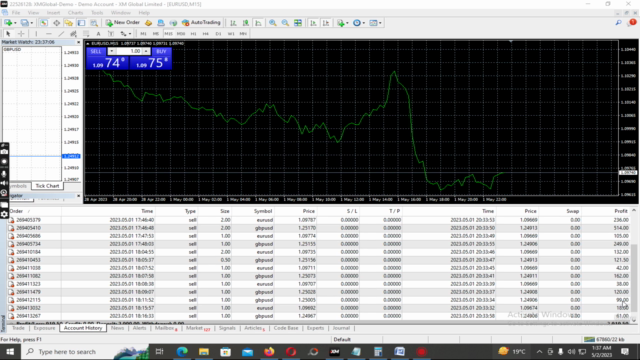 See How I Get 13 Profits in 13 Trades in Forex Trading – Screenshot 3