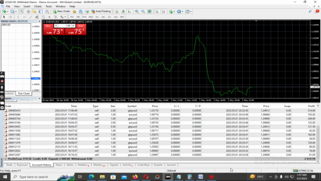 See How I Get 13 Profits in 13 Trades in Forex Trading – Screenshot 4