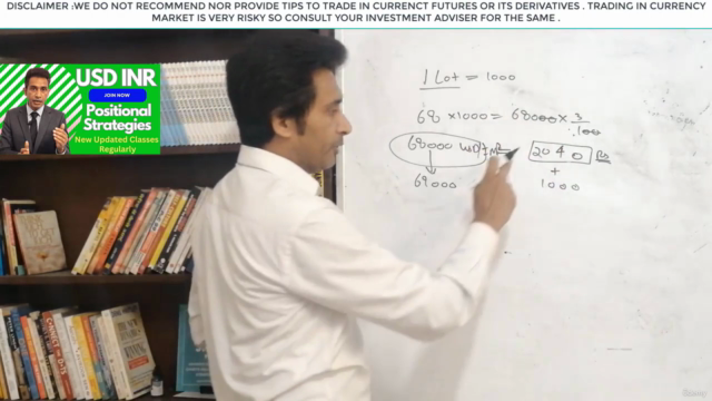 USD INR Strategies As per Global News and Chart Analysis – Screenshot 2