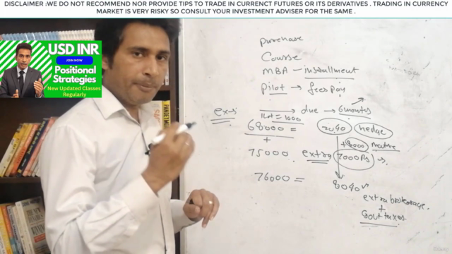 USD INR Strategies As per Global News and Chart Analysis – Screenshot 3