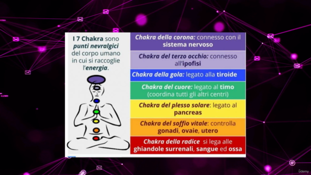 Reiki 3°livello e Reiki Masters – Screenshot 4