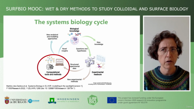 Wet and dry methods to study surface and colloid biology - Screenshot_03
