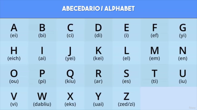 Ingles desde cero - Nivel A1 - A2 / B1 – Screenshot 1