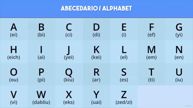 Ingles desde cero - Nivel A1 - A2 / B1 – Screenshot 3
