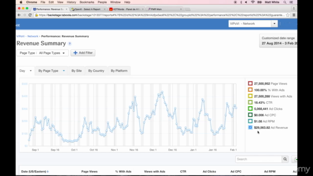Facebook Marketing: Become a FB Ads Expert in 90 Mins 2017 – Screenshot 2