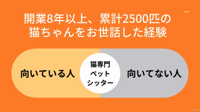 お客様、お留守番猫ちゃん、シッターが三方よしを目指そう!猫専門ペットシッター養成講座~基本編~ – Screenshot 4
