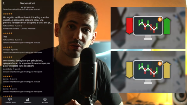 TradingView : La Guida Completa in Italiano – Screenshot 1